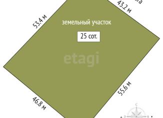 Участок на продажу, 25 сот., СНТ Аракчино, Лесная улица