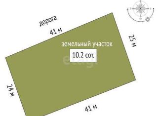Продажа участка, 10.2 сот., СНТ Нефтеснабовец