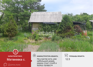 Продаю земельный участок, 12.5 сот., село Матвеевка