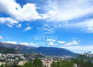 Участок на продажу, 7 сот., посёлок городского типа Виноградное, улица Курчатова