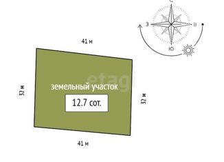 Земельный участок на продажу, 12.7 сот., ДНТ Ермолаевское-2, ДНТ Ермолаевское-2, 3