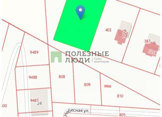 Земельный участок на продажу, 7 сот., деревня Старково