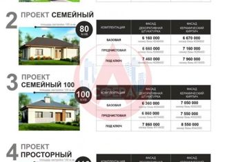 Продаю дом, 60 м2, деревня Есаулова, улица Гайдара, 13