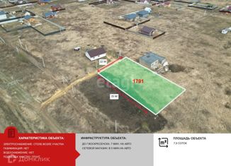 Продажа земельного участка, 7.9 сот., коттеджный посёлок Городище