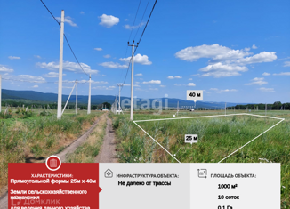 Продам участок, 10 сот., станица Натухаевская, улица Красных Партизан