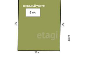 Земельный участок на продажу, 8.1 сот., садовые участки