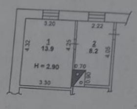 Двухкомнатная квартира на продажу, 22.1 м2, Ростов-на-Дону, Республиканская улица, 75, Железнодорожный район