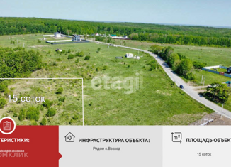 Продаю земельный участок, 15 сот., село Краснореченское, Центральная улица