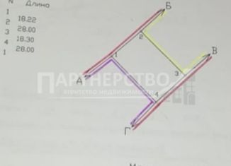 Земельный участок на продажу, 5.1 сот., СТ Ландыш