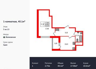 Продажа 1-ком. квартиры, 40.1 м2, Санкт-Петербург, Лиговский проспект, 236, метро Обводный канал