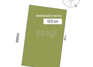 Продам земельный участок, 10 сот., село Левадки