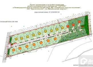 Продам участок, 9 сот., дачное некоммерческое партнерство Школьное-3, Соборная улица