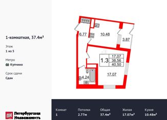 Продажа однокомнатной квартиры, 37.4 м2, Санкт-Петербург, улица Струве, 10к2, метро Проспект Ветеранов