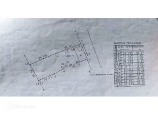 Продается участок, 18.07 сот., село Янычи, Сибирский тракт, 104
