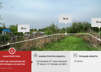 Продается участок, 5 сот., Тобольск