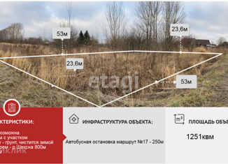 Продам земельный участок, 12.5 сот., Вологодская область