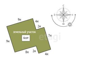 Продаю дом, 156.9 м2, Всеволожск, Всеволожский проспект