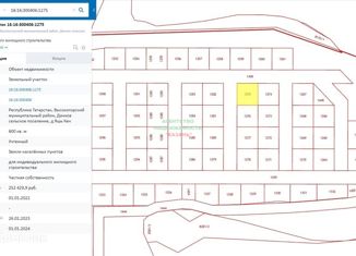 Земельный участок на продажу, 6 сот., деревня Яшь Кеч, Садовая улица, 20А