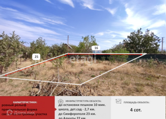 Продам участок, 4 сот., СТ Ялос