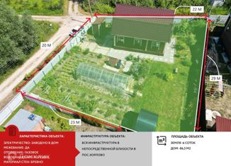 Продаю дом, 86.5 м2, СНТ Анфалово-2, СНТ Анфалово-2, 132