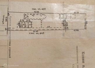 Продаю участок, 7 сот., Ростов-на-Дону, Сторожевая улица, 2, Советский район
