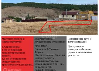 Продам земельный участок, 8.7 сот., село Строгоновка