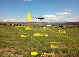 Земельный участок на продажу, 6 сот., Почтовское сельское поселение