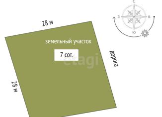 Продаю дом, 40 м2, СНТ Нива, Урожайная улица, 351