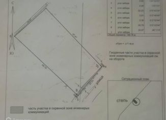 Земельный участок на продажу, 11.7 сот., Ростов-на-Дону, 3-й Дамасский переулок, 12, Пролетарский район