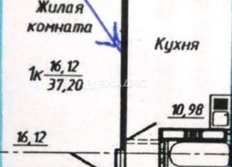 Продажа 1-комнатной квартиры, 37 м2, Новосибирск, улица Немировича-Данченко, 144/1, ЖК Комета