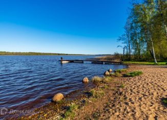 Продам земельный участок, 18.22 сот., коттеджный посёлок Удальцовские Поместья, Лесной переулок