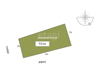 Продажа дома, 193 м2, деревня Владимировка