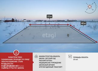 Продаю участок, 10 сот., деревня Криводанова