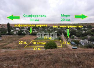 Продажа земельного участка, 10.4 сот., село Дубровка, Подгорная улица, 30