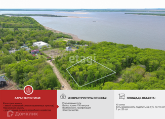 Продам земельный участок, 40 сот., Хабаровский край, квартал Лазурный берег, 10