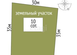 Дом на продажу, 125 м2, садовое товарищество Строитель, Каштановая улица