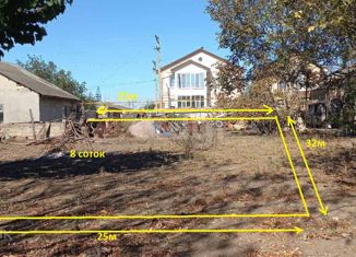 Продам участок, 8 сот., посёлок городского типа Молодёжное, улица Ветан, 5