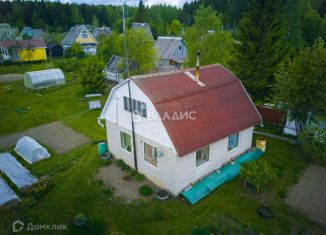 Продаю дом, 60 м2, Карелия, Железнодорожная улица