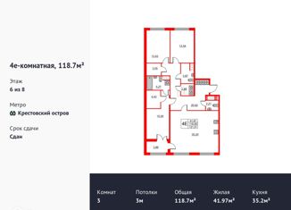 Продается трехкомнатная квартира, 118.7 м2, Санкт-Петербург, ЖК Зе Уан