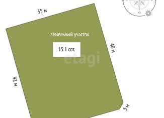 Продажа участка, 15.1 сот., деревня Ермолина, Луговая улица