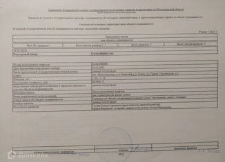 Продам участок, 11.5 сот., рабочий посёлок Елань, улица Героев Сталинграда