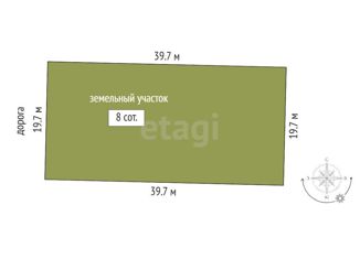 Продается участок, 8 сот., село Тюнево