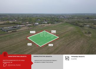 Продажа участка, 7.9 сот., Раменский городской округ