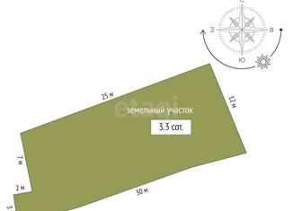 Продается земельный участок, 3.3 сот., село Солнечногорское