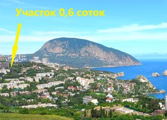 Земельный участок на продажу, 1 сот., посёлок городского типа Гурзуф, Ленинградская улица