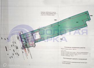 Продаю участок, 20.97 сот., станица Петровская, Райкомовская улица, 7