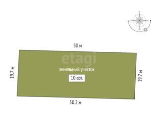 Продается дом, 110 м2, село Успенка