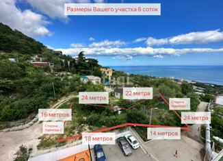 Продаю участок, 5.2 сот., посёлок городского типа Никита, посёлок городского типа Никита, 7