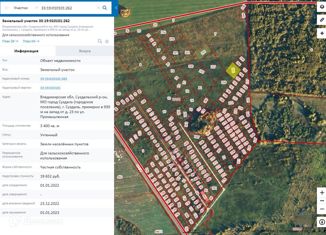 Продаю участок, 34 сот., Суздаль