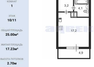 Продается квартира студия, 25 м2, посёлок Шушары, Старорусский проспект, 11, ЖК Аэросити